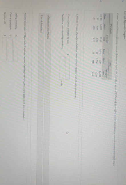 Current Attempt in Progress Crane Company had a beginning inventory balance