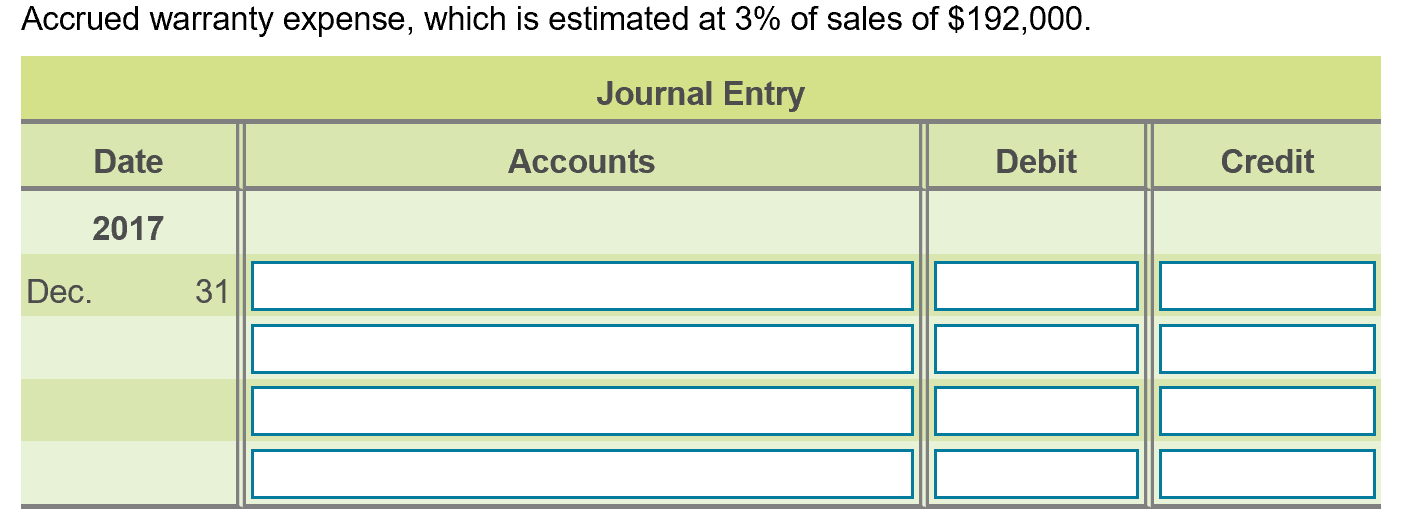 Accounts Debit Credit 2017 Apr. 30 Paid the six-month, 13% note at