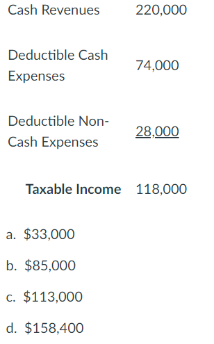  Below is the current year information regarding Bryce's business. Bryce's ordinary