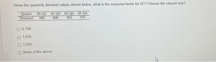 help please Given the quarterly demand values shown below, what is the
