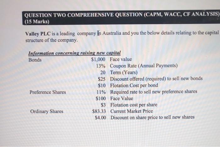 finacial managment QUESTION TWO COMPREHENSIVE QUESTION (CAPM, WACC, CF ANALYSIS) (15 Marks)