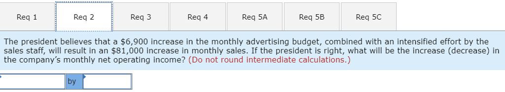 LO6-3, LO6-4, LO6-5, LO6-6] Due to erratic sales of its sole producta