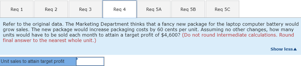 some time. The companys contribution format income statement for the most recent
