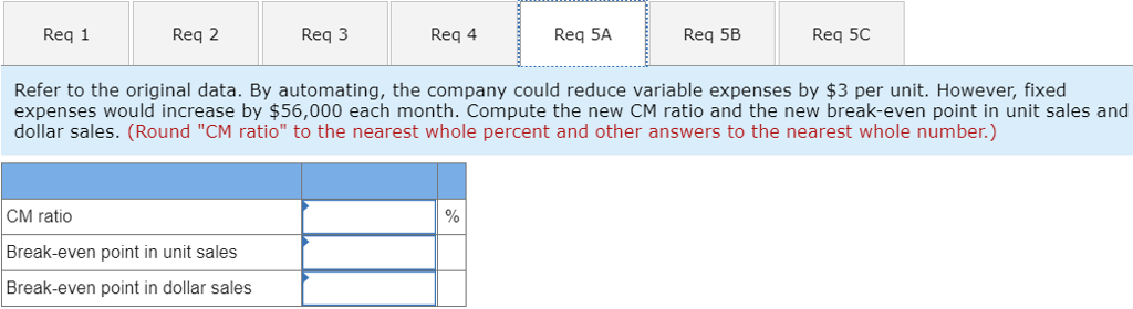 month is given below: Sales (13,400 units $20 per unit) $ 268,000