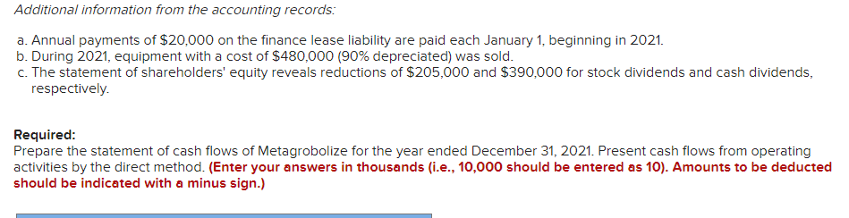 income for 2021 are given below for Metagrobolize Industries. Additional information from