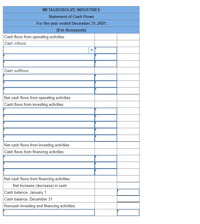 the accounting records of Metagrobolize also is provided. METAGROBOLIZE INDUSTRIES Comparative Balance