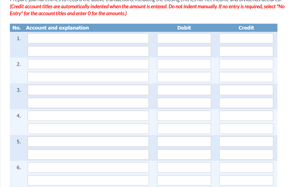 2, 2020. During the year, the following transactions affected shareholders' equity: 1.
