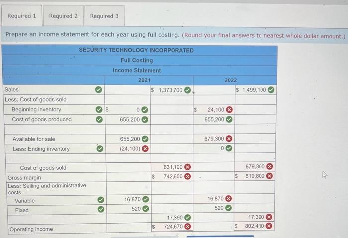 Technology Incorporated (STI) is a manufacturer of an electronic control system used