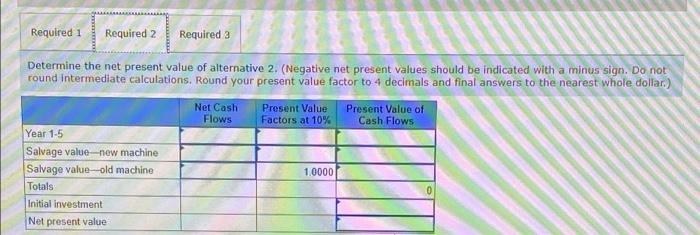 it with a new machine Information about the two alternatives follows Management