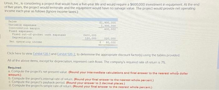  ursus inc, is considering a project that would have a five