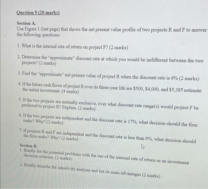 Question 9 (20 marks Section A. Use Figure 1 (last page)
