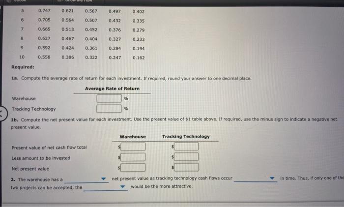 The capital investment committee of Elis Transport and Storage Inc. is considering