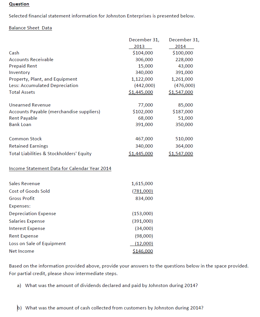 Answer only if you are absolutely certain, please. Question Selected financial statement