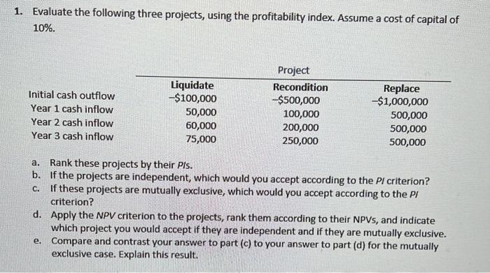  1. Evaluate the following three projects, using the profitability index. Assume