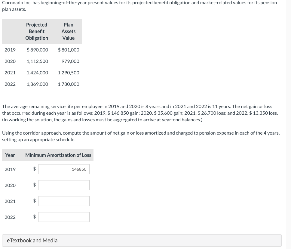  Coronado Inc. has beginning-of-the-year present values for its projected benefit obligation