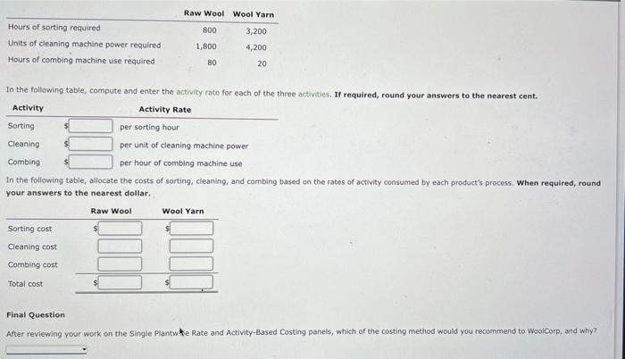 decisions on product offerings, pricing, and vendors. The company is also examining