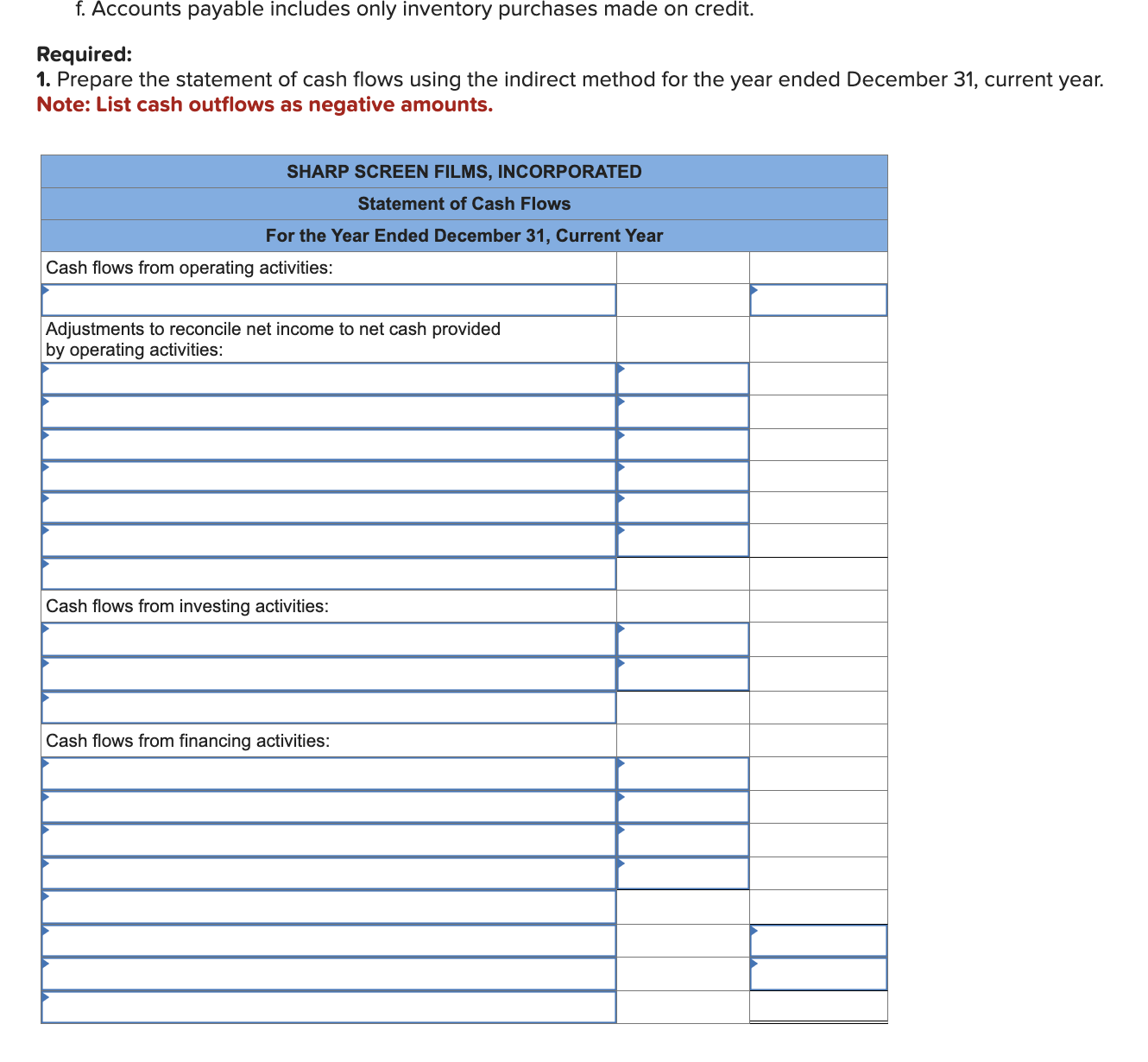 Required: 1. Prepare the statement of cash flows using the indirect