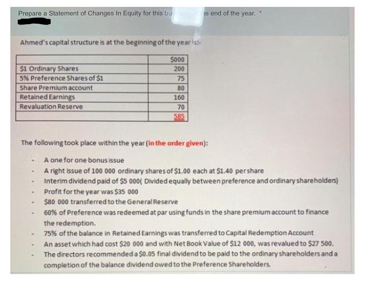 please help Prepare a Statement of Changes In Equity for this bute