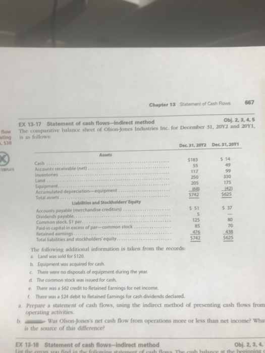 $38 EX 13-17 Statement of cash flows--indirect method Obj. 2, 3, 4,5
