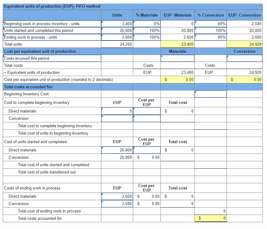 questions displayed below.) Dengo Co. makes a trail mix in two departments: