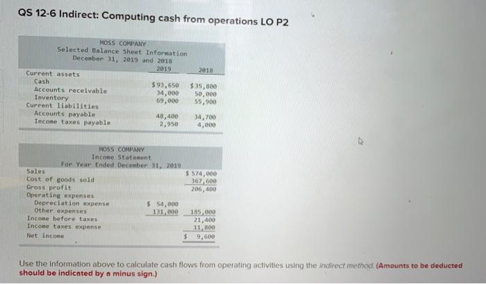  QS 12-6 Indirect: Computing cash from operations LO P2 2018 MOSS