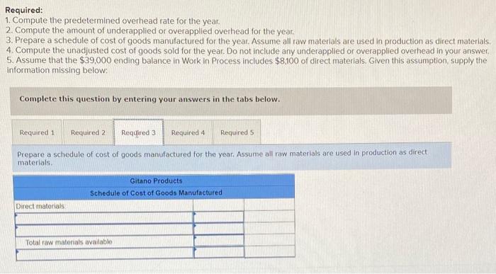 Its predetermined overhead rate was based on a cost formula that estimated