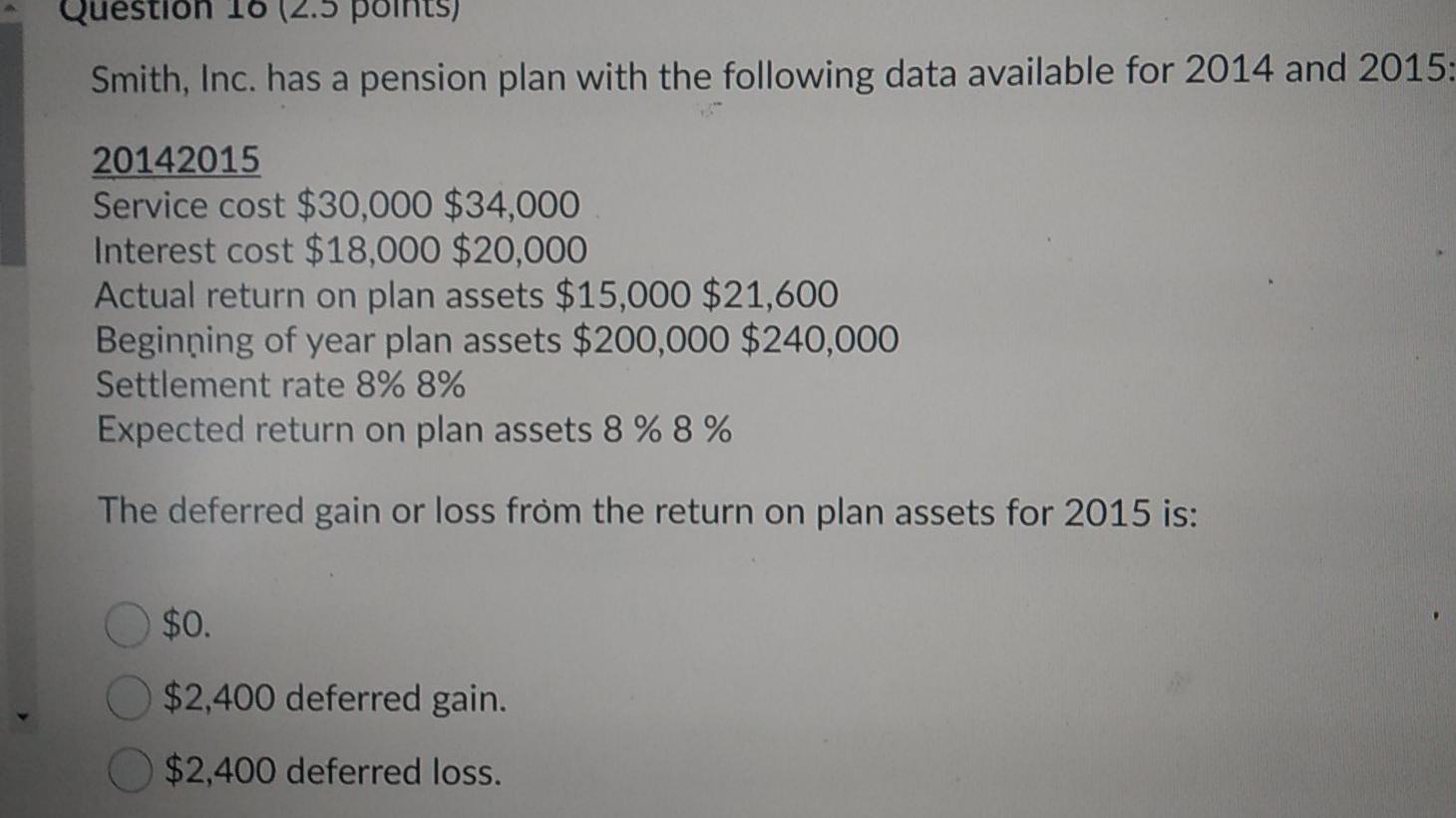 Question 10 points) Smith, Inc. has a pension plan with the