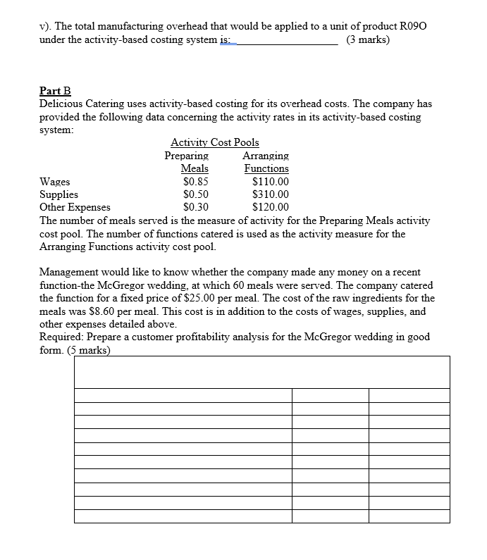 nearest cent. Yukon Manufacturing Corporation has a traditional costing system in which