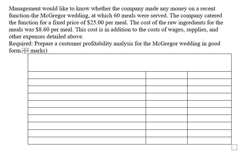 based on direct labour-hours (DLHS). The company has two products, R58 and