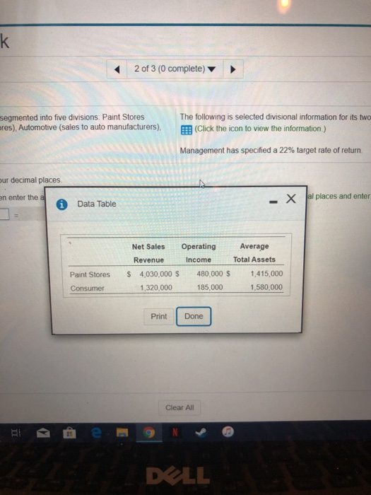 segmented into five division Point Stores branded real location Consumer and sold