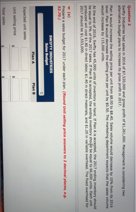  part B = product budget part C = complete the product