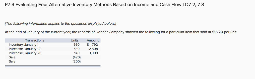 P7-3 Evaluating Four Alternative Inventory Methods Based on Income and Cash Flow