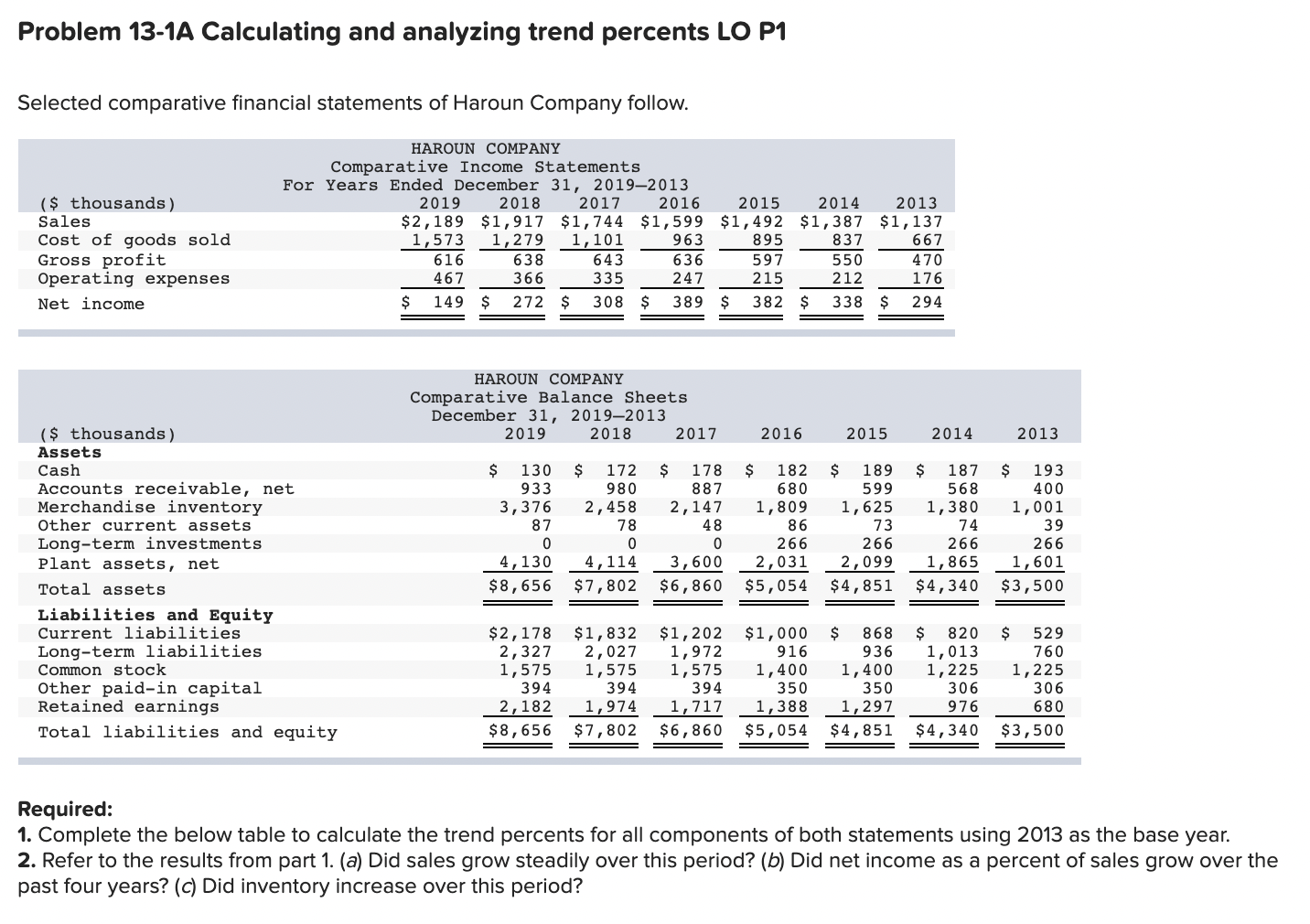  Problem 13-1A Calculating and analyzing trend percents LO P1 Selected comparative
