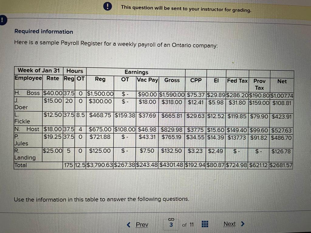  This question will be sent to your instructor for grading. Required