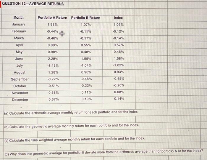 please answer using excel QUESTION 12-AVERAGE RETURNS Month Portfolio A Return Portfolio