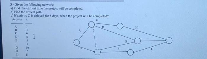  3 - Given the following network: a) Find the earliest time