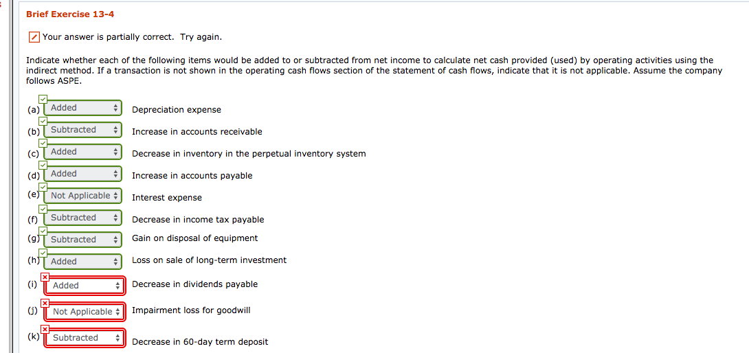  Brief Exercise 13-4 Your answer is partially correct. Try again. Indicate