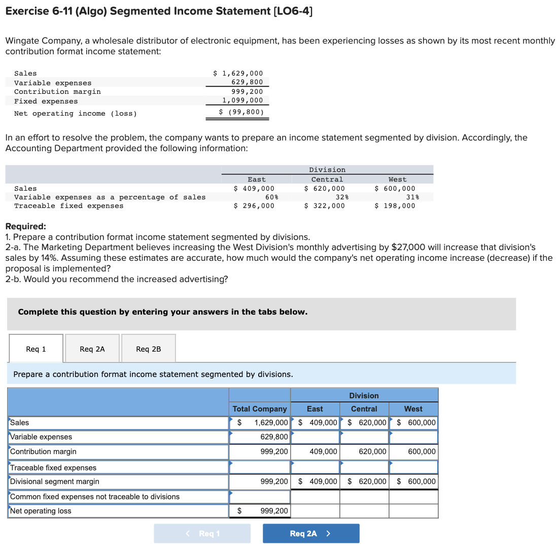 PLEASE HELP! Required: 1. Prepare a contribution format income statement segmented