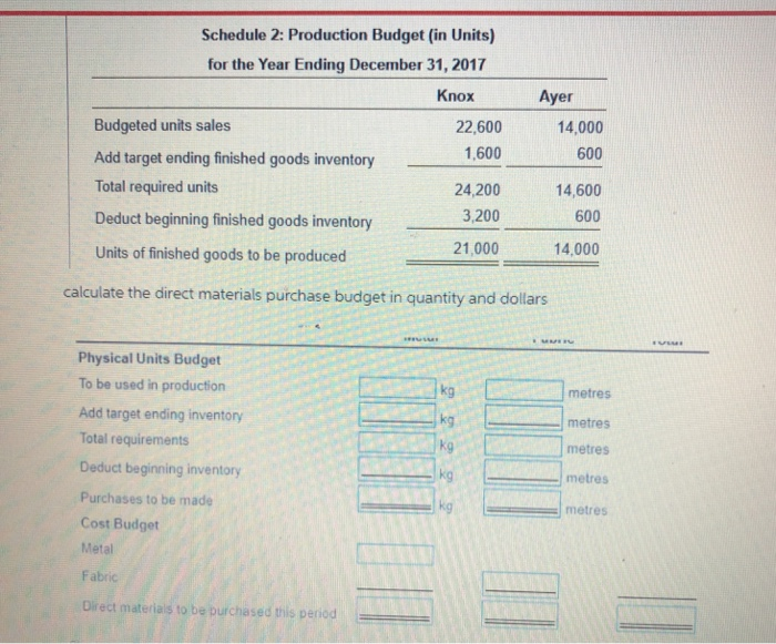 question in. Shimmer Corporation manufactures and sells two types of decorative lamps,