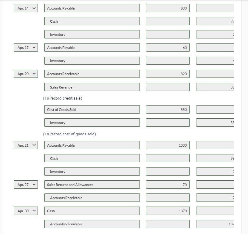 the current season on April 1. the ledger of Carla Vista Pro