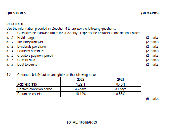 Profit margin = X = X = (2 marks) 5.1.2 Inventory turnover