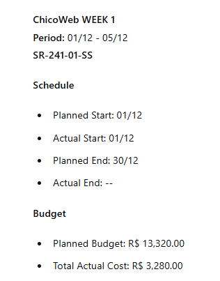  For the data for the week in question (image), provide the