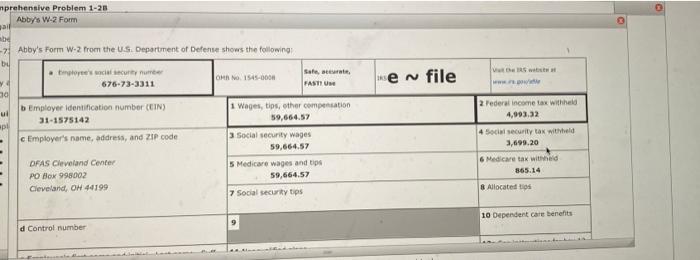 single mother (birthdate April 28, 1982) working as a civilian accountant for