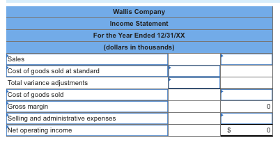 the allocation base. All of the company's manufacturing overhead costs are fixed-it