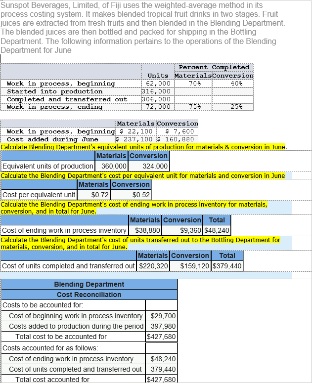 labor and factory overhead. Assume the conversion costs (use amounts from 1cfor