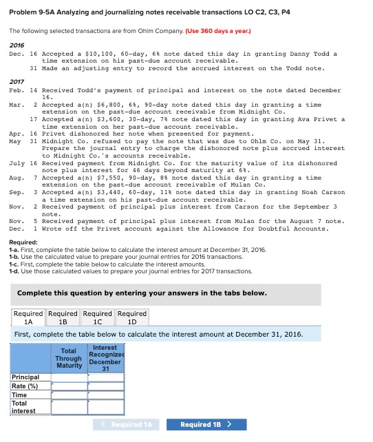  Problem 9-5A Analyzing and journalizing notes receivable transactions LO C2, C3,