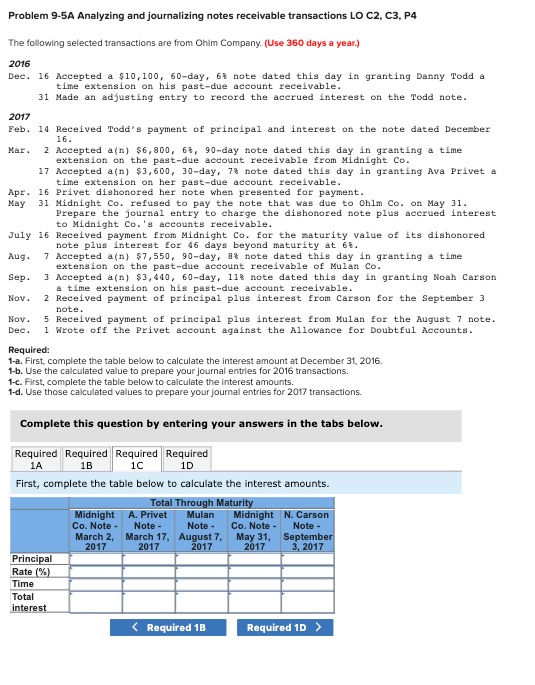 a year.) 2016 Dec. 16 Accepted a $10,100, 60-day, 6 note dated