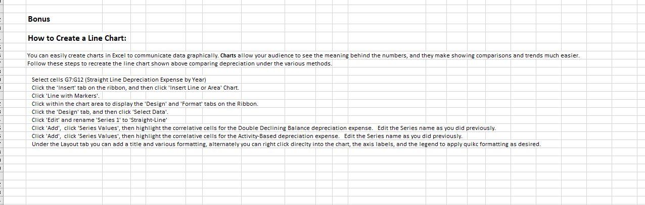 Expense, Accumulated Depreciation and the BookValue of the equipment: (a) Using the