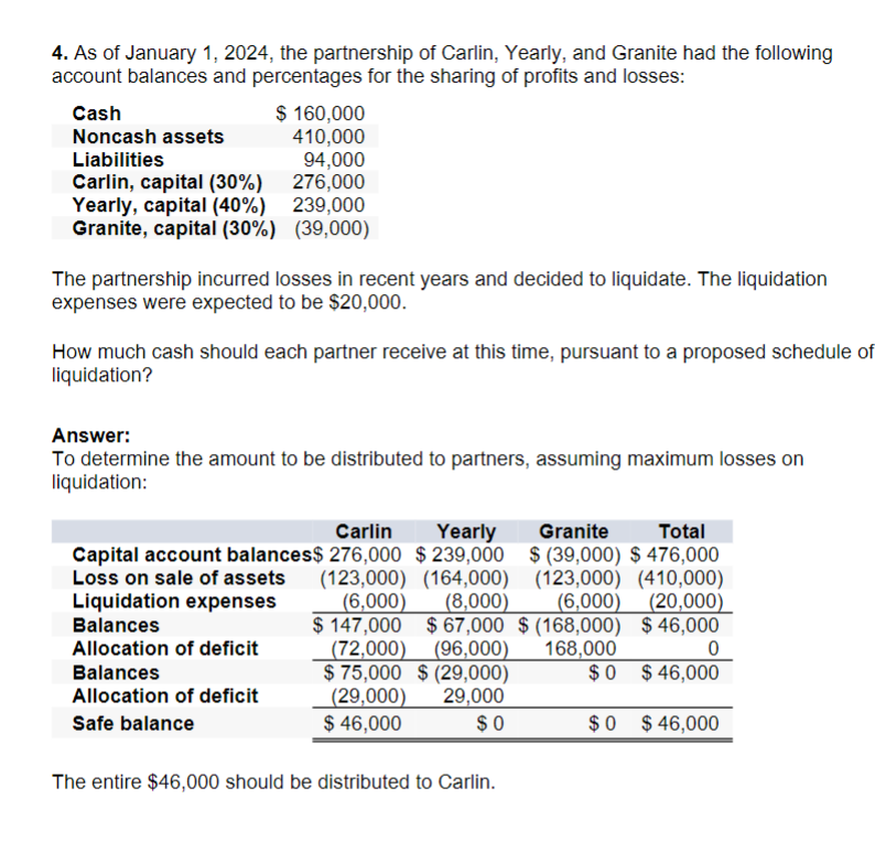 I need to know how it was calculated, specifically the allocation of
