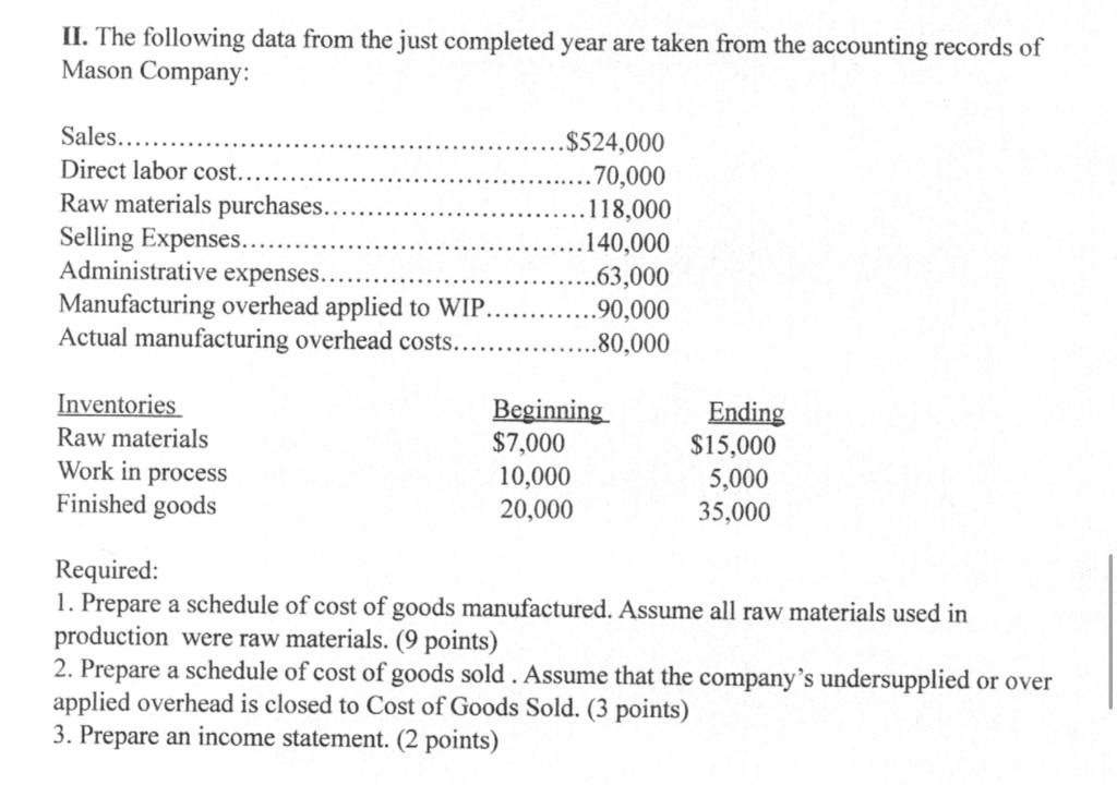  II. The following data from the just completed year are taken